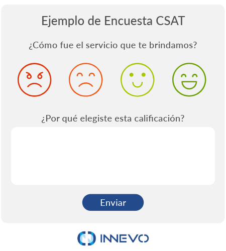 Artículo 94-4-Ejemplo de CSAT