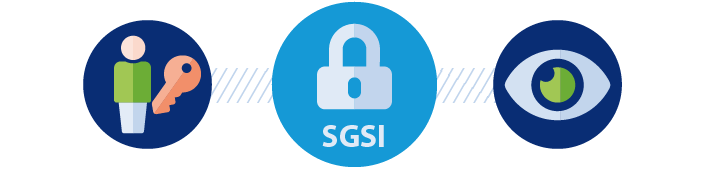 Imagen decorativa representando SGSI, las personas y la vigilancia